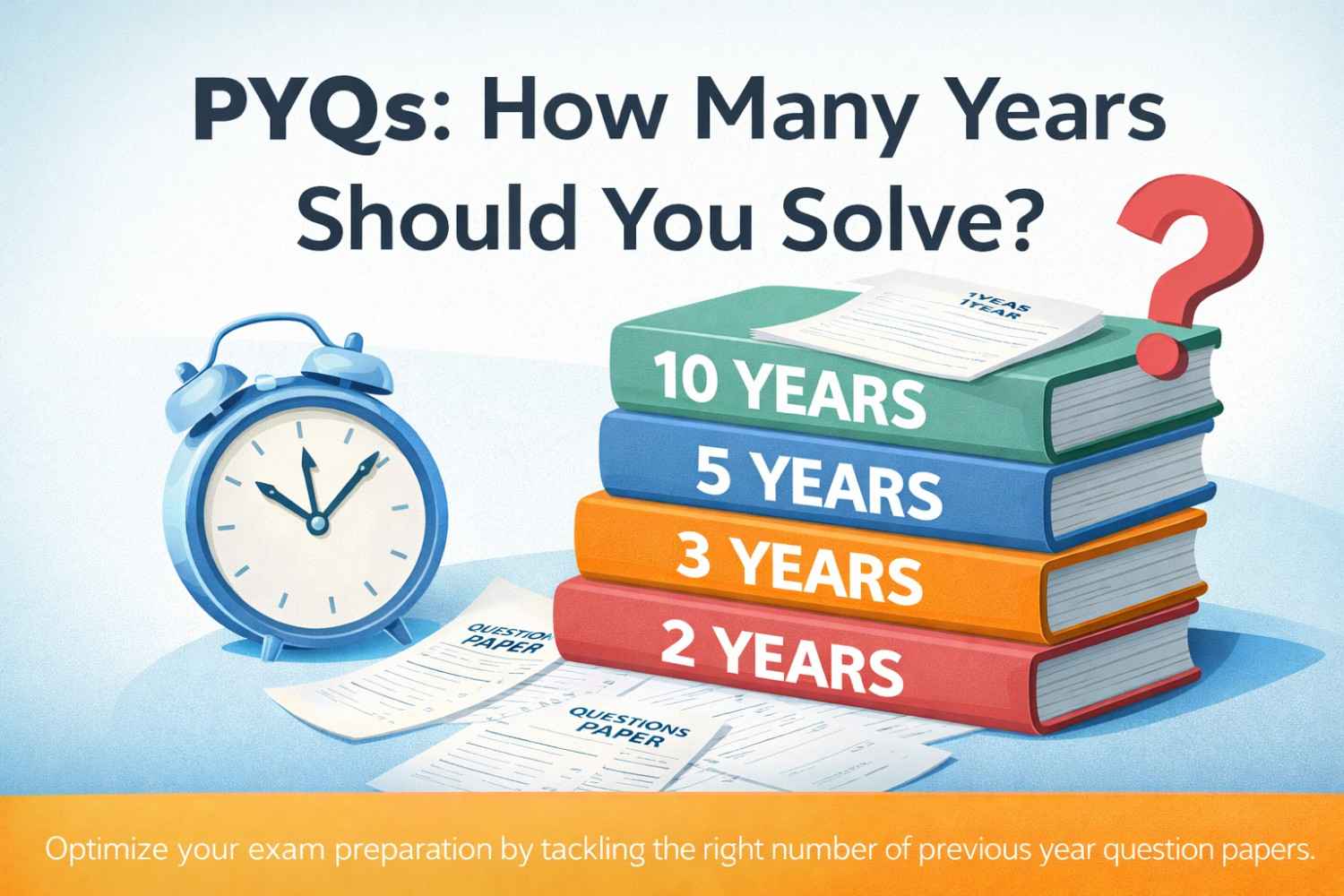 PYQs: How Many Years Should You Solve?