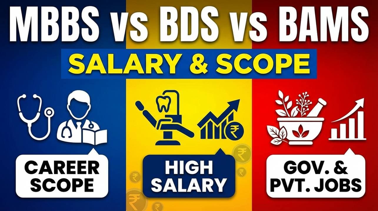 MBBS vs BDS vs BAMS: Career Scope & Salary in India
